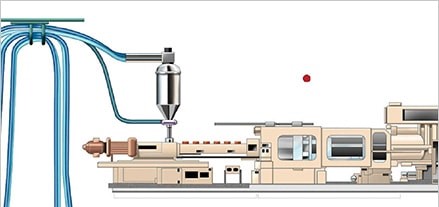 Plastics plant